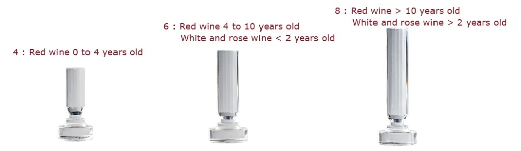 OptiWine devices