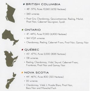 Canadian wine regions