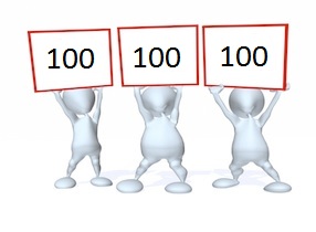 100 point scale