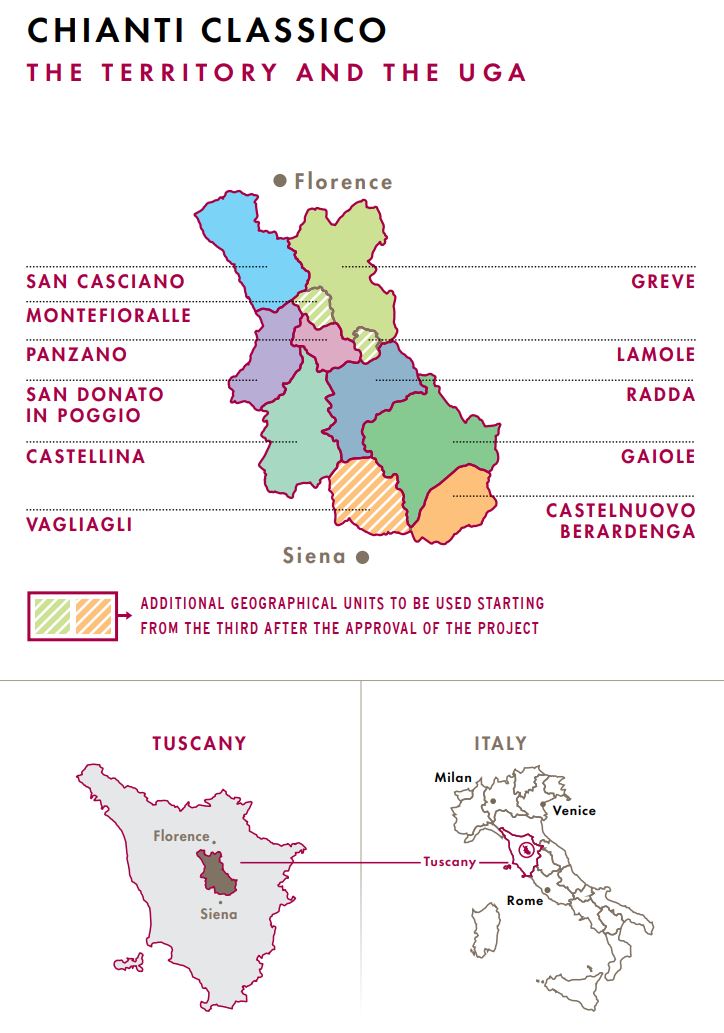 Chianti Classico - The Territory and the UGA