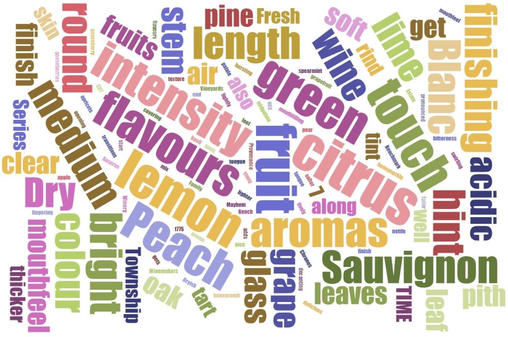 BC Sauvignon Blanc word cloud